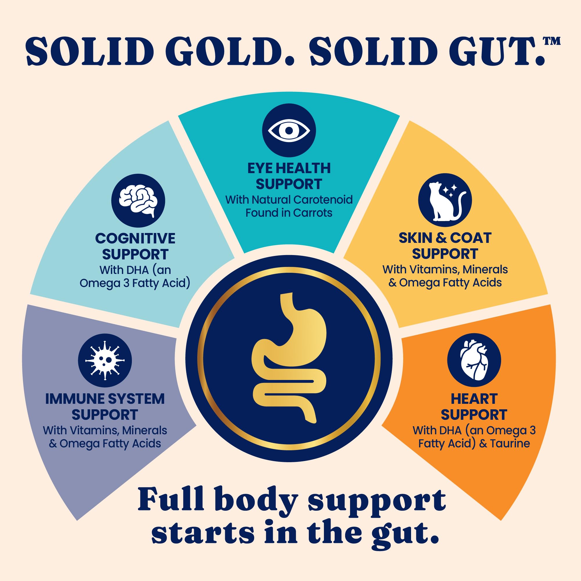 Solid Gold USA-made cat broth label signals quality you can trust.