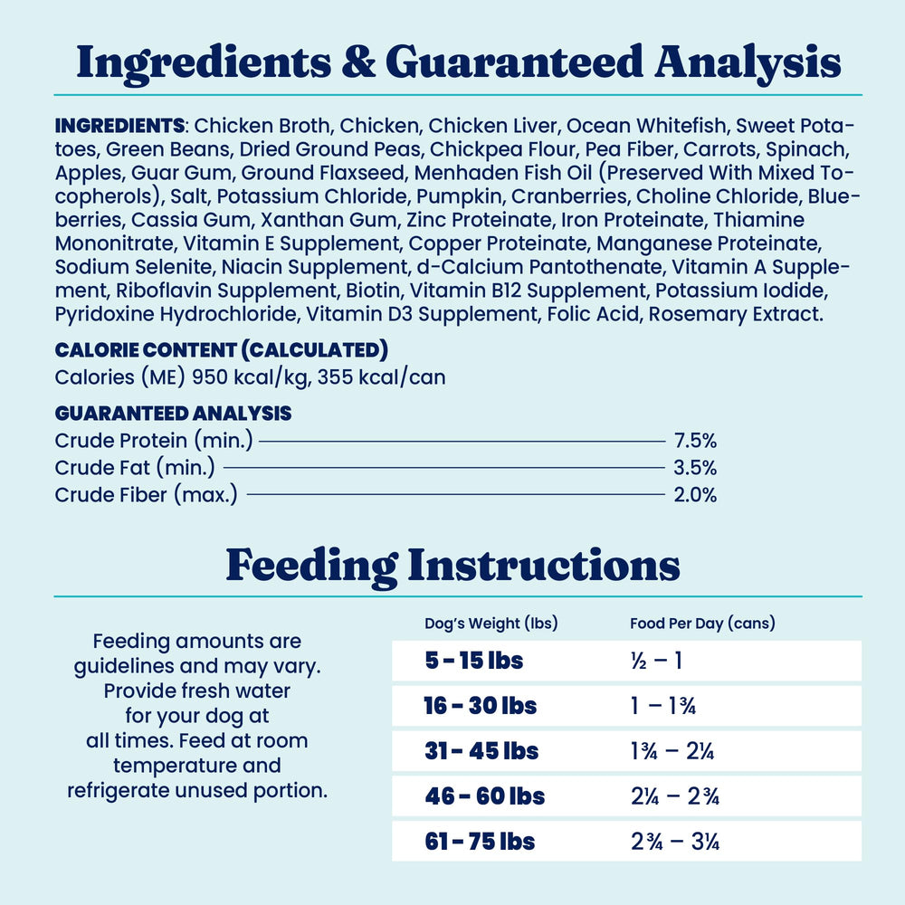 Solid Gold weight-management wet dog food in bowl; ready-to-serve convenience for daily meals.