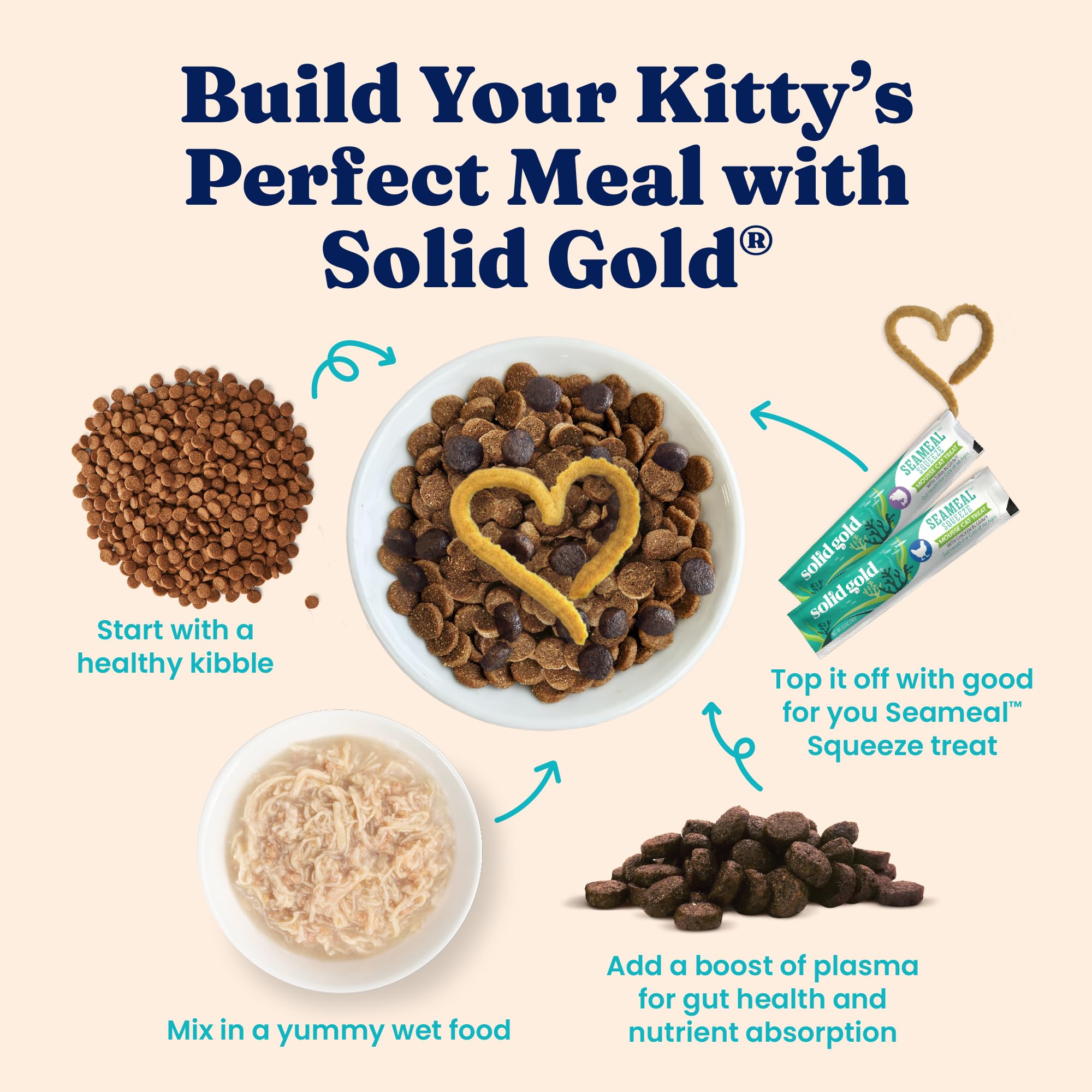 Solid Gold hydration-focused serving illustrates moisture-rich diet supporting healthy hydration.