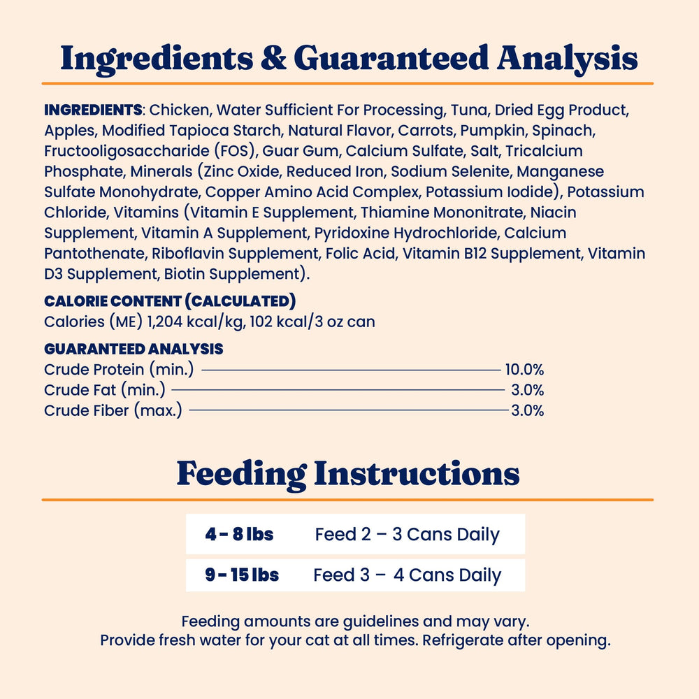 Solid Gold Wet Cat Food Hydration image highlights high moisture benefits.