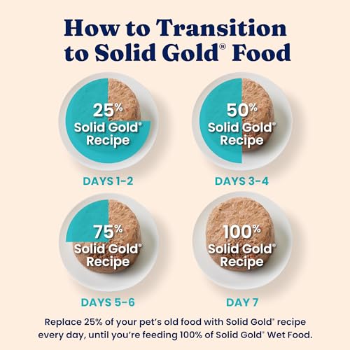Solid Gold pate as a topper on dry food for added moisture.