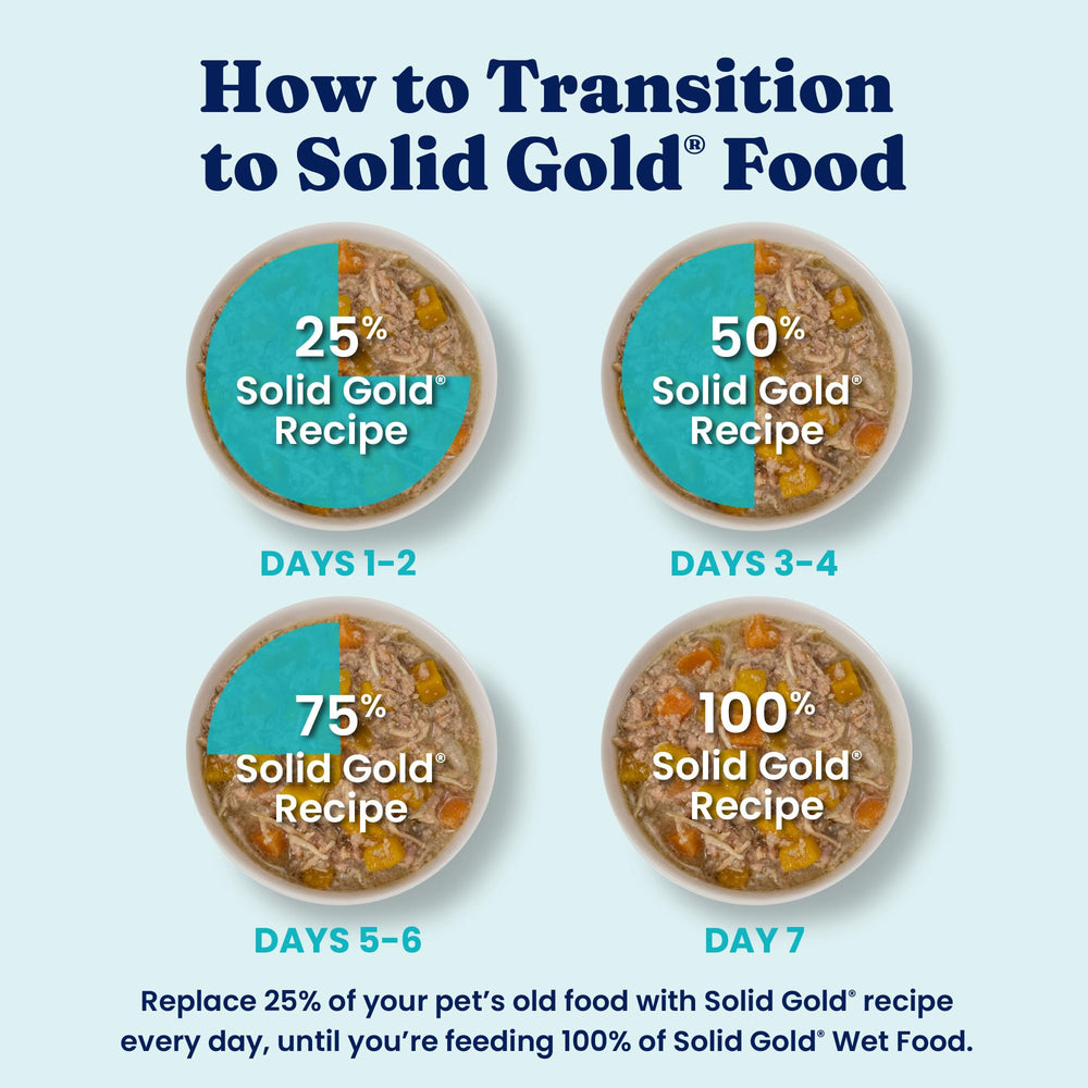Solid Gold small-breed serving emphasizes compact cups for tiny mouths