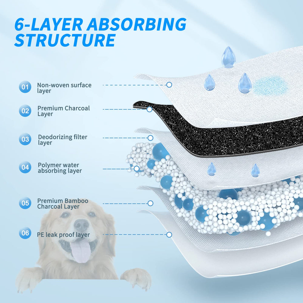 Songyuan anti-slip waterproof bottom protecting floors from leaks.