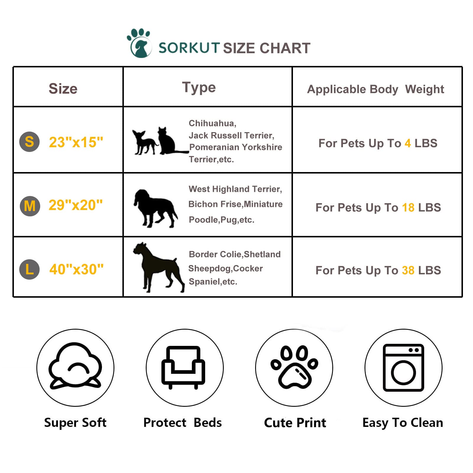 SORKUT machine-washable dog blanket suitable for quick cleaning