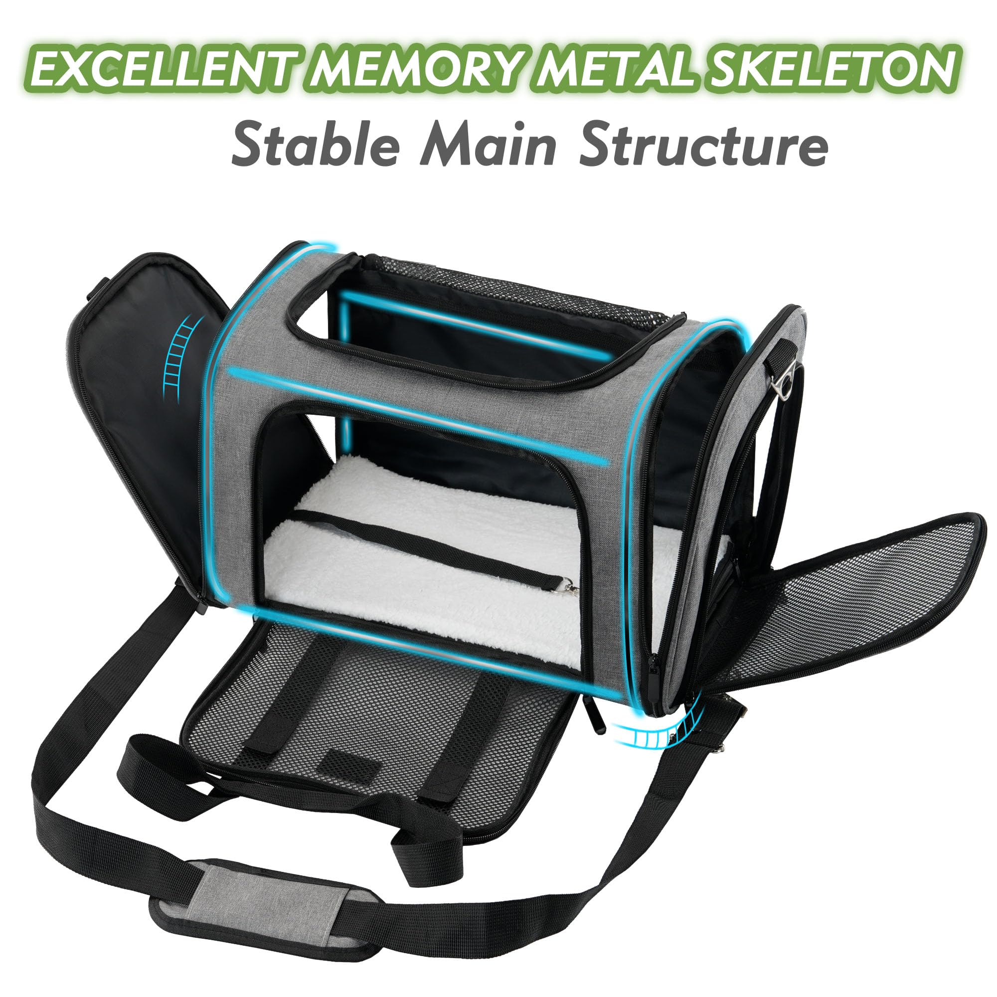 Soundy large cat carrier top view highlights breathable mesh for airflow.
