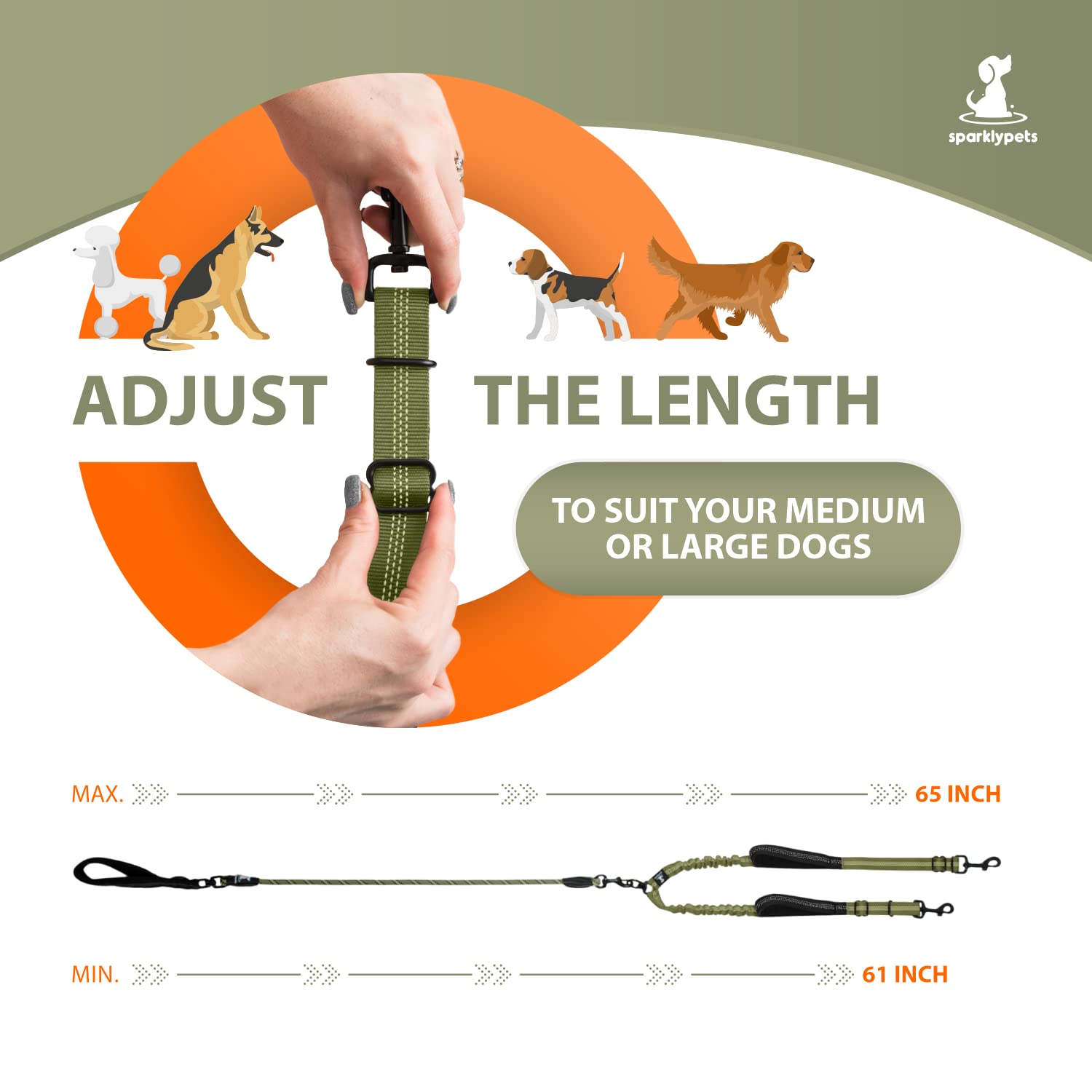 SparklyPets Double Dog Leash ergonomic handle with 360° rotation prevents twists during walks.