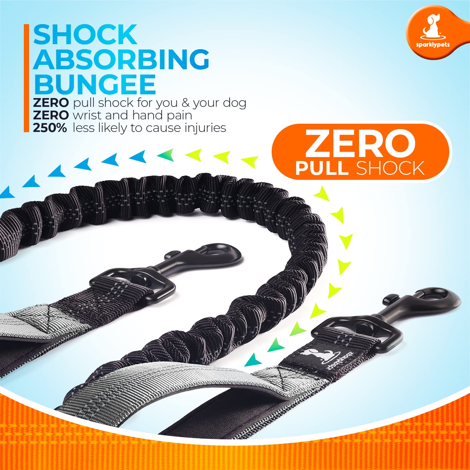 SparklyPets waist leash for medium and large dogs showing the control handle in action.