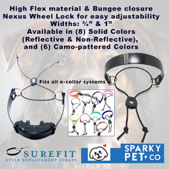 Sparky Pet Co Nexus wheel lock closeup highlights secure, adjustable contact without over-tightening.