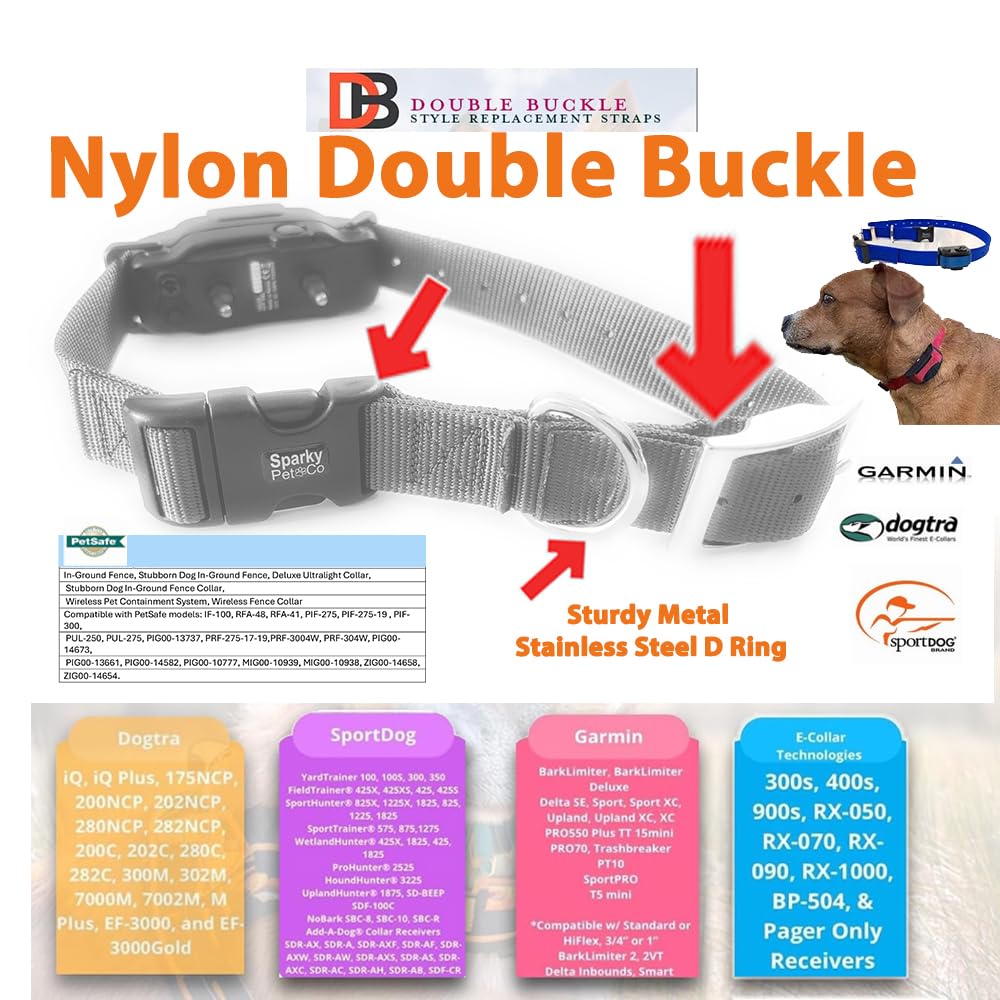 Sparky Pet Co nylon strap wrapped around receiver shows universal compatibility.