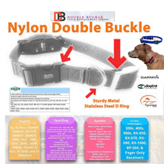 Sparky Pet Co nylon strap wrapped around receiver shows universal compatibility.