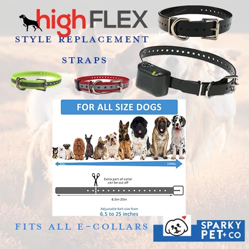 Sparky Pet Co replacement strap designed for bark training use with compatible collars