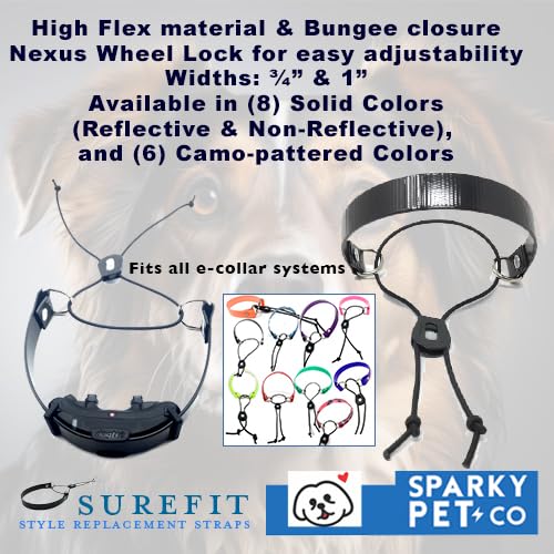 Sparky Pet Co Surefit eCollar replacement strap universal fit for major brands.