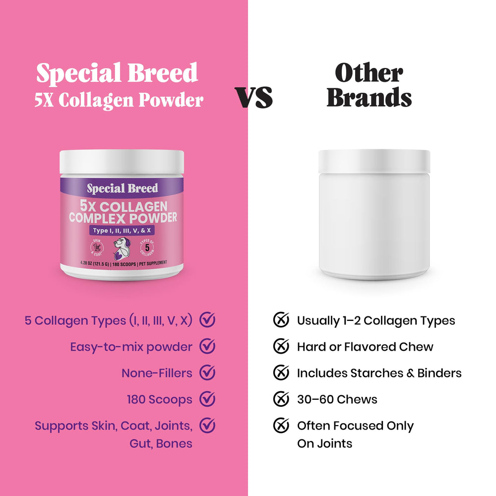 Special Breed gluten-free and non-GMO label on collagen powder