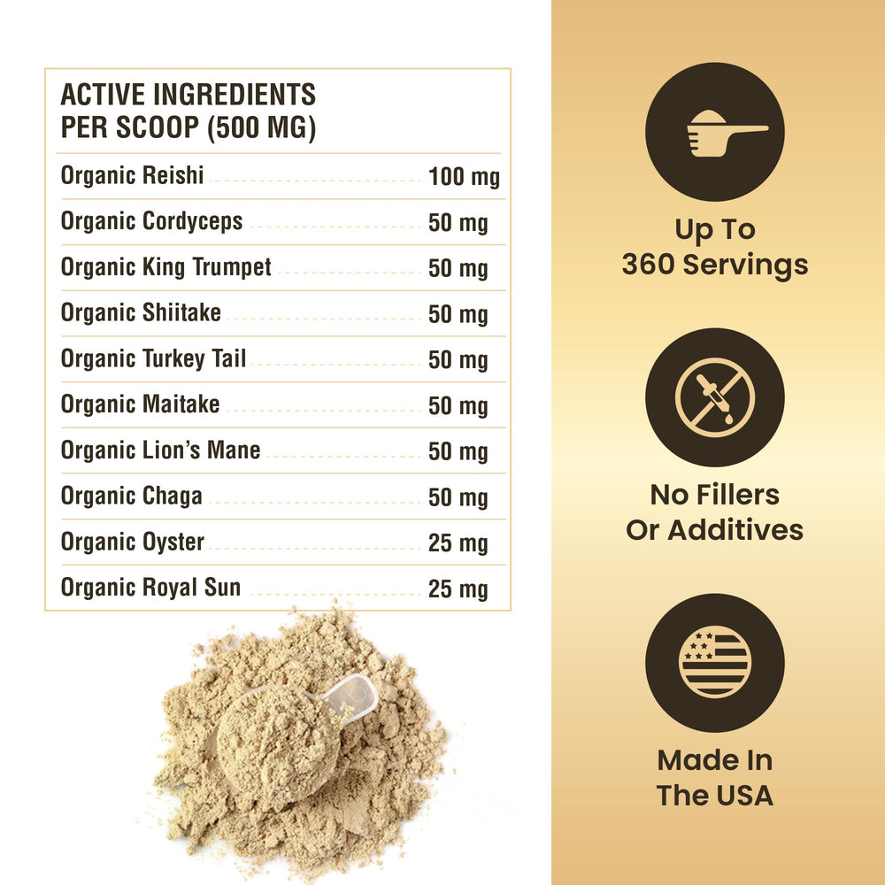 Special Breed mushroom powder packaging with fresh mushrooms indicates ingredient transparency.