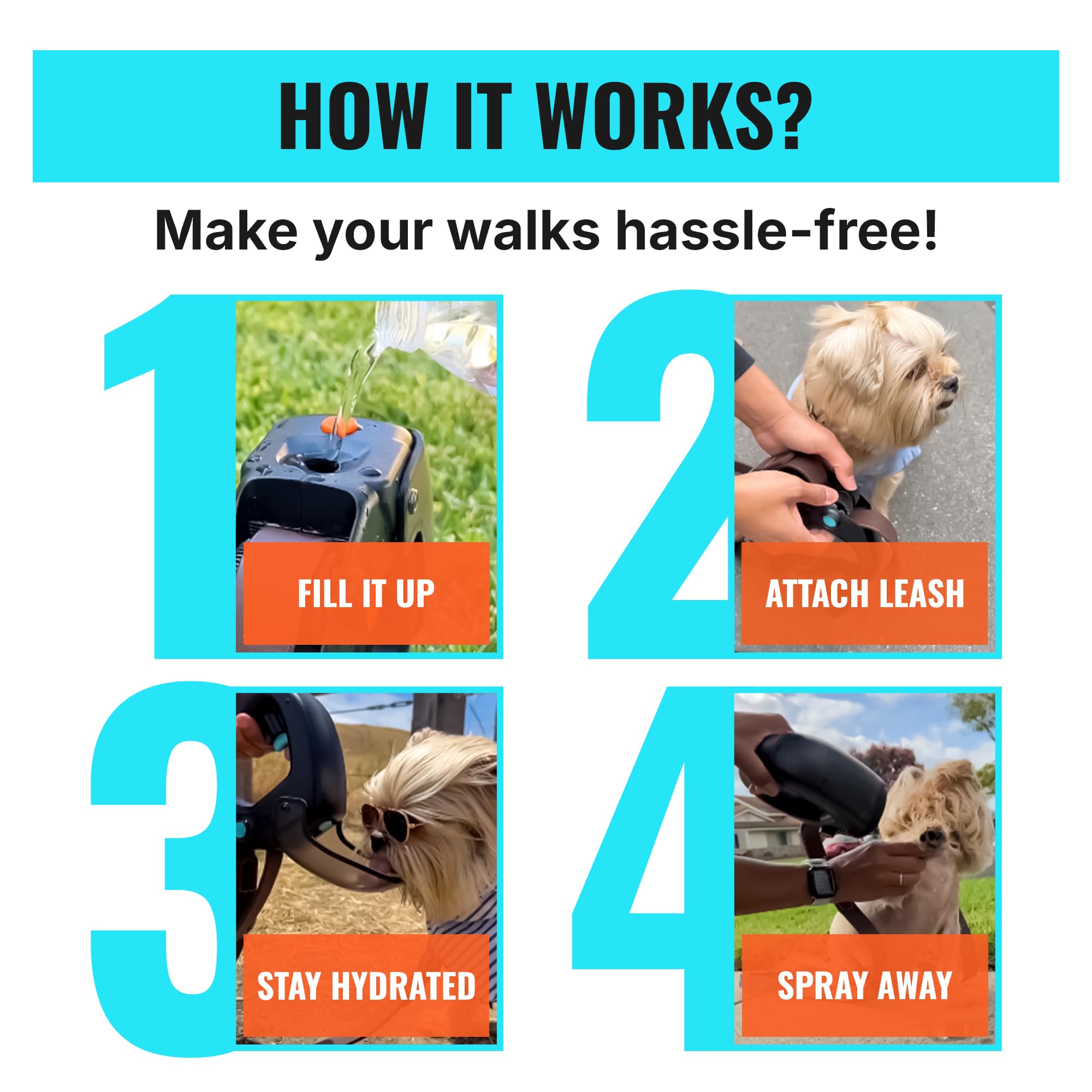 Spleash leakproof, durable materials highlight mess-free packing in backpacks.