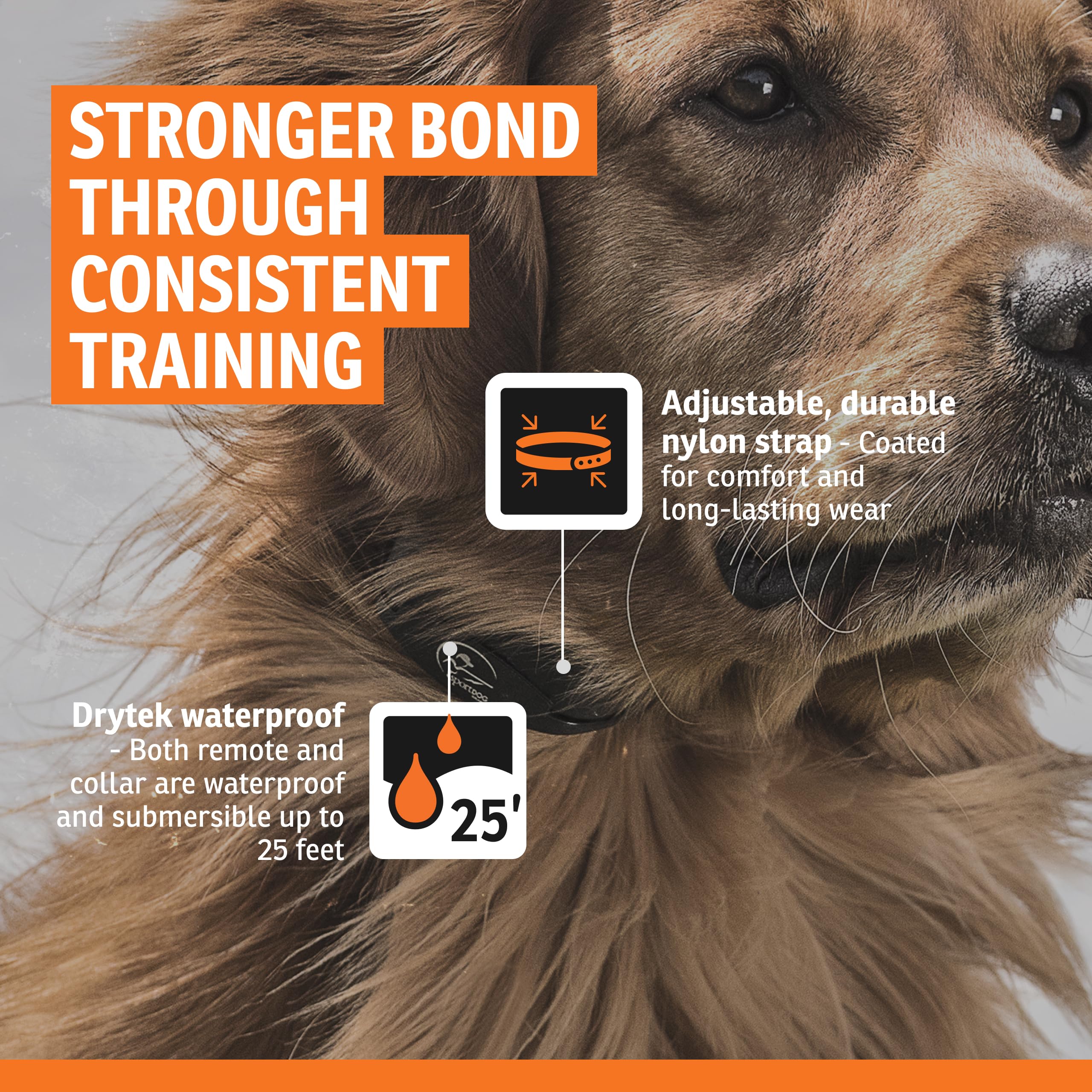 SportDOG Expandable fence design up to 100 acres for large properties.