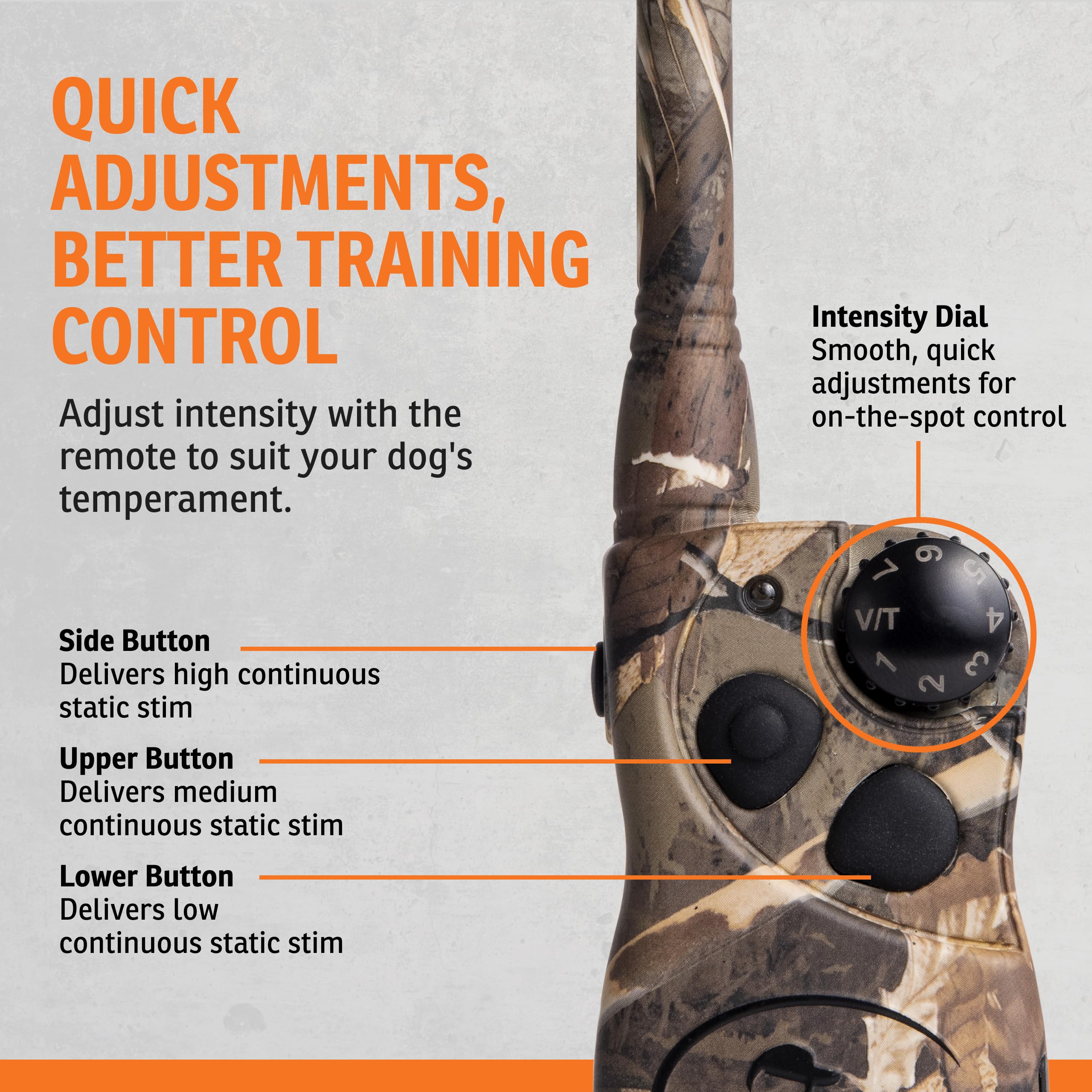 SportDOG WetlandHunter 425X range illustration showing 500 yards