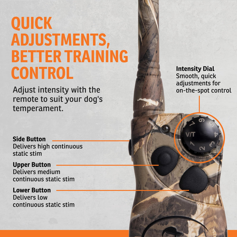 SportDOG WetlandHunter 425X range illustration showing 500 yards