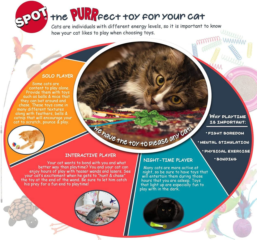SPOT Skinneeez Bosque Zorrillo: juguete gatuno con menta gatuna y sin relleno