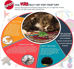 SPOT Skinneeez Bosque Zorrillo: juguete gatuno con menta gatuna y sin relleno