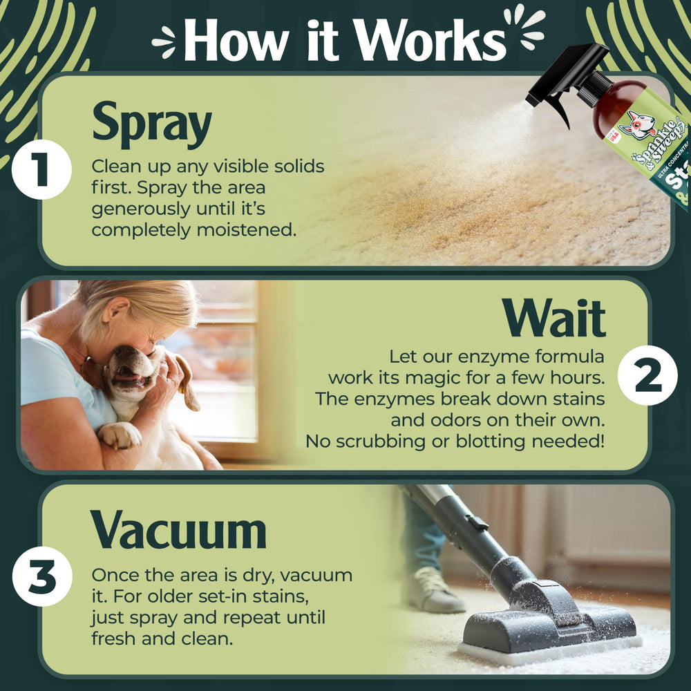 Sprinkle & Sweep kennel-crate application helps odor removal during crate training.
