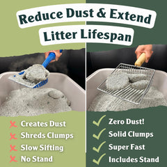 Sprinkle & Sweep speed sifter image highlights 5x faster waste removal for busy homes.