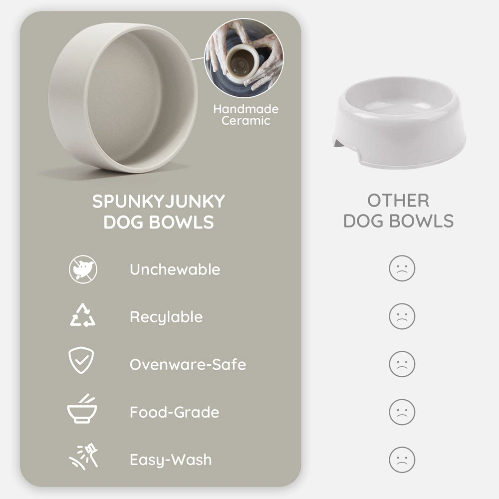 SPUNKYJUNKY dual bowls separate food and water routines.
