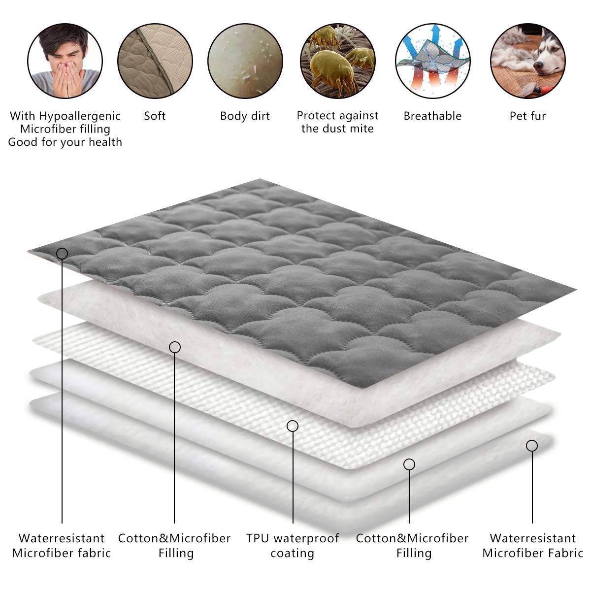 SPXTEX dog bed cover machine washable label shows easy care