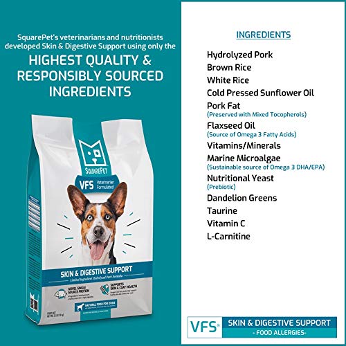 SquarePet VFS ingredients label emphasizes limited-ingredient diet for canine sensitivities.