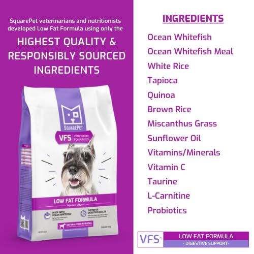 SquarePet VFS proprietary dietary fiber blend supports digestive health.