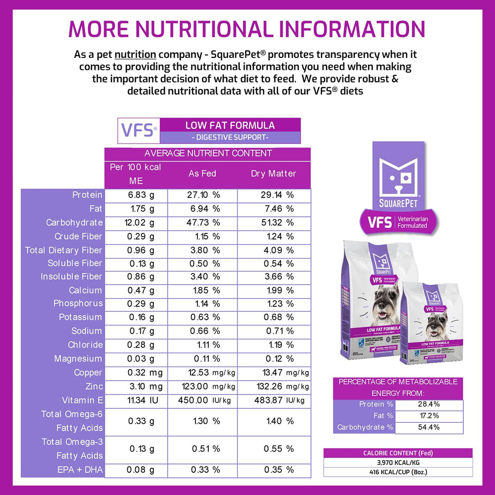 SquarePet VFS sustainably sourced fish offers clean protein and nutrition.