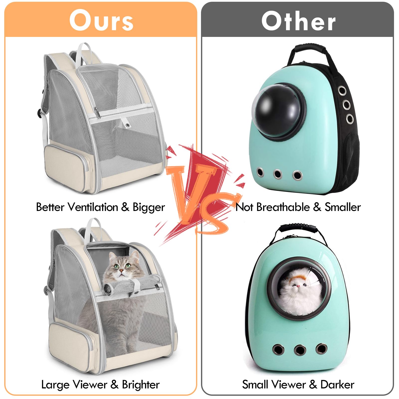 SSAWcasa cat backpack carrier ventilated mesh emphasizes breathable design