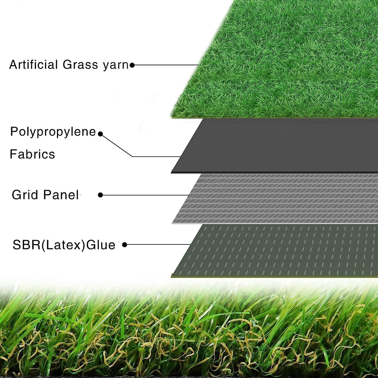 SSRIVER artificial grass dog pee tray drainage holes enabling fast drying
