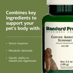 Standard Process Canine Adrenal Support dog meal mix shown with food bowl.