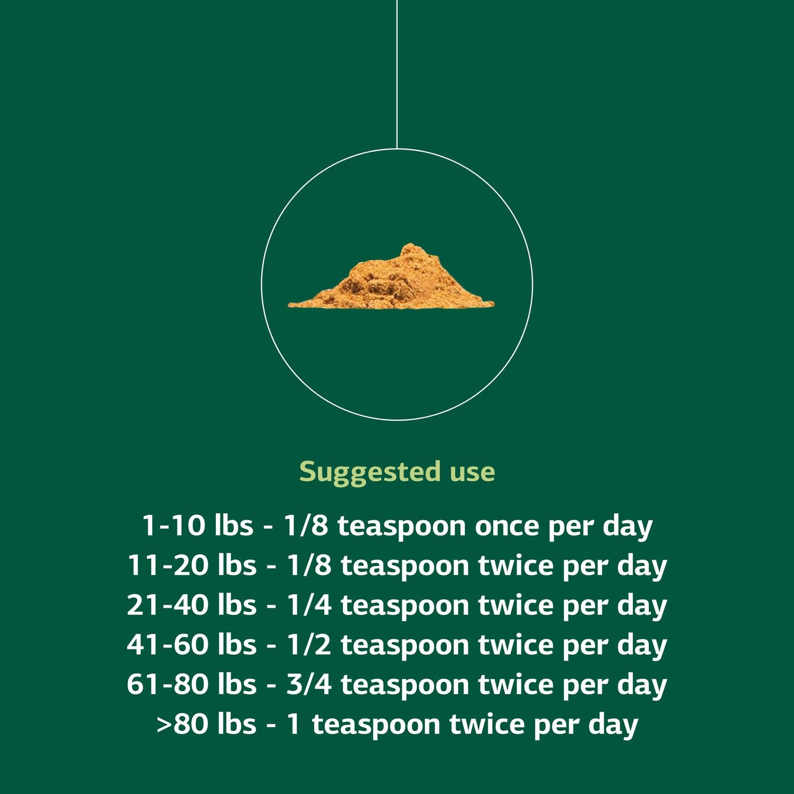 Standard Process Canine Immune System Support used in dog meal for practical daily use