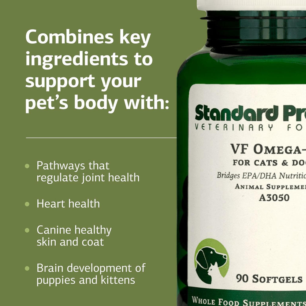 Standard Process VF Omega-3 for Pets dosing guide image illustrating size-based softgel administration.