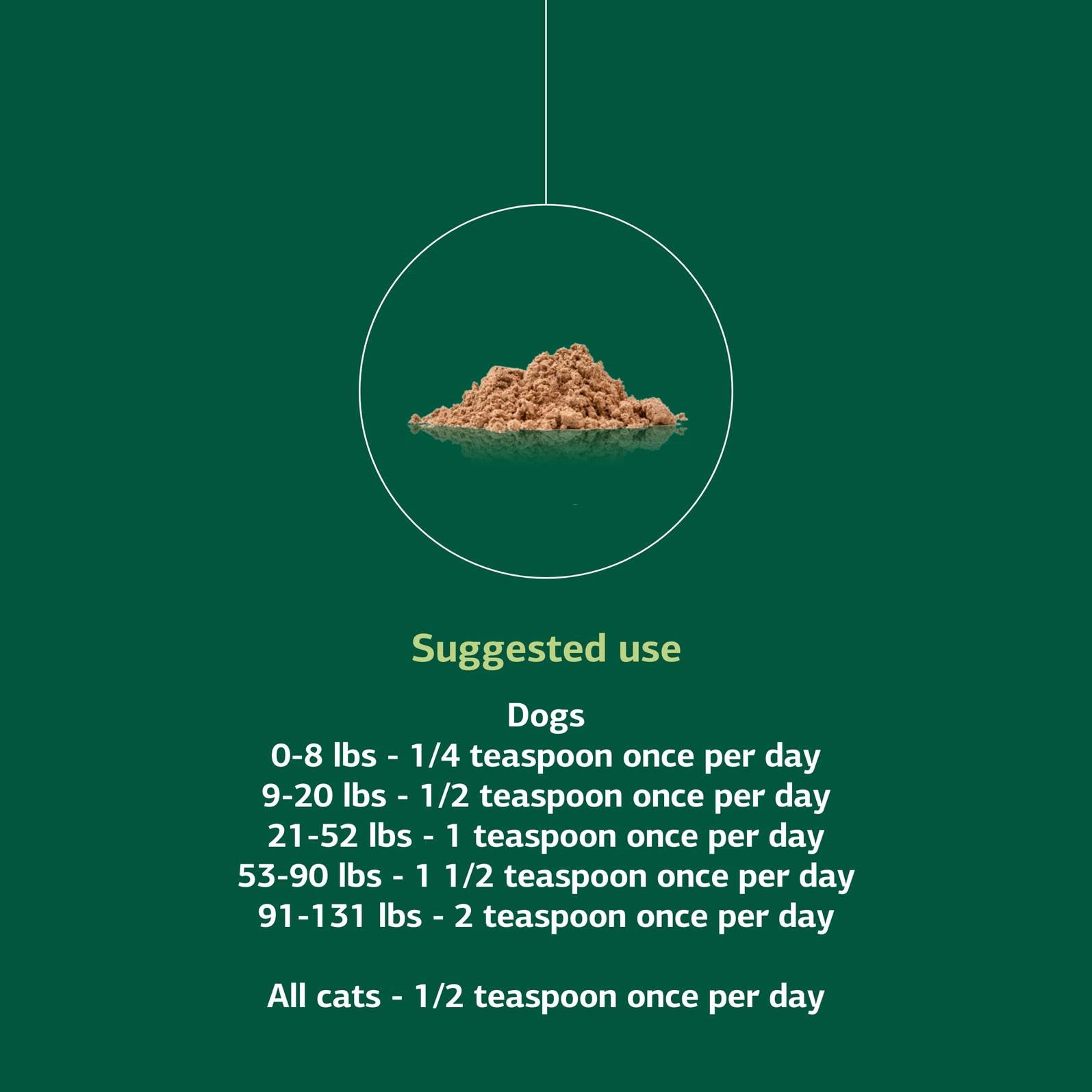 Standard Process Mushroom Complex bovine-colostrum packaging spotlights nourishing components