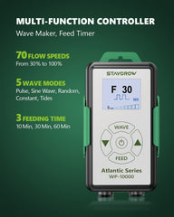 STAYGROW Wave Maker magnetic mount enables easy placement and flexible wave direction.