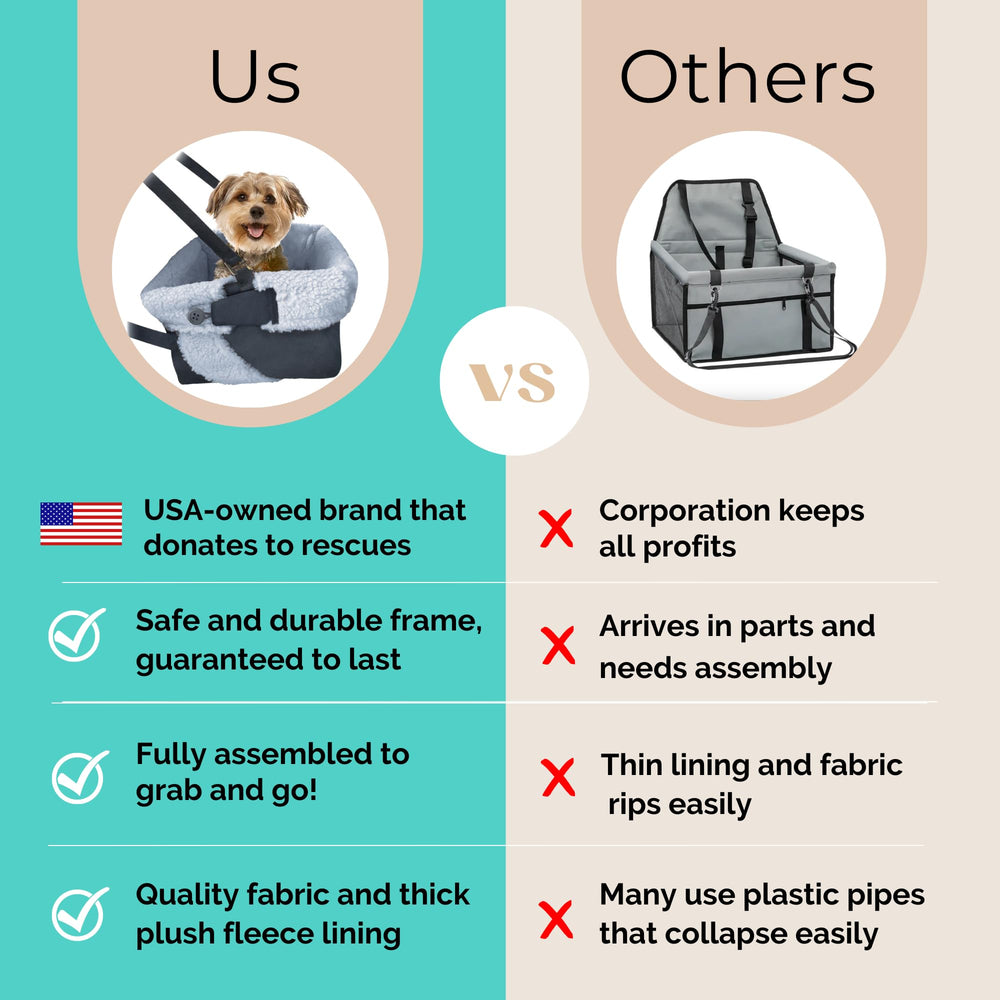 Stella and Bear dog car seat storage-under-seat for compact packing.