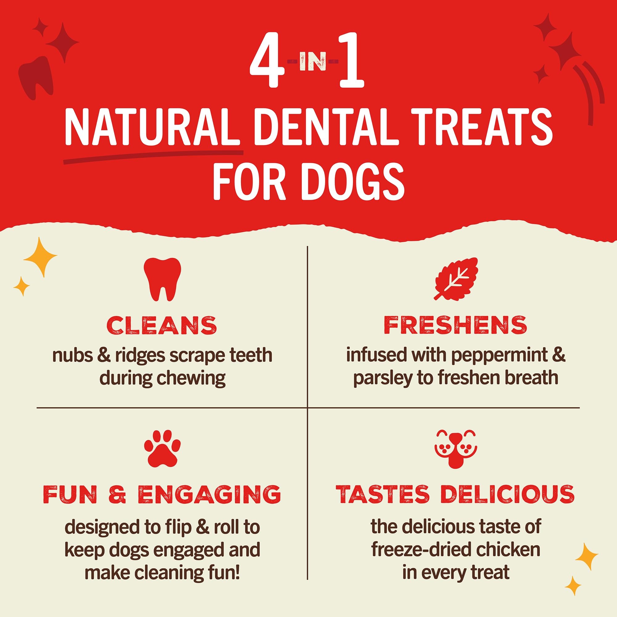 Peppermint breath note with Dental Delights for fresher dog breath