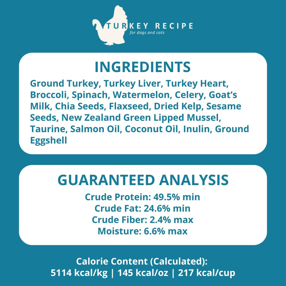 Steve's Real Food turkey nuggets family feeding scene illustrates versatile meal options.