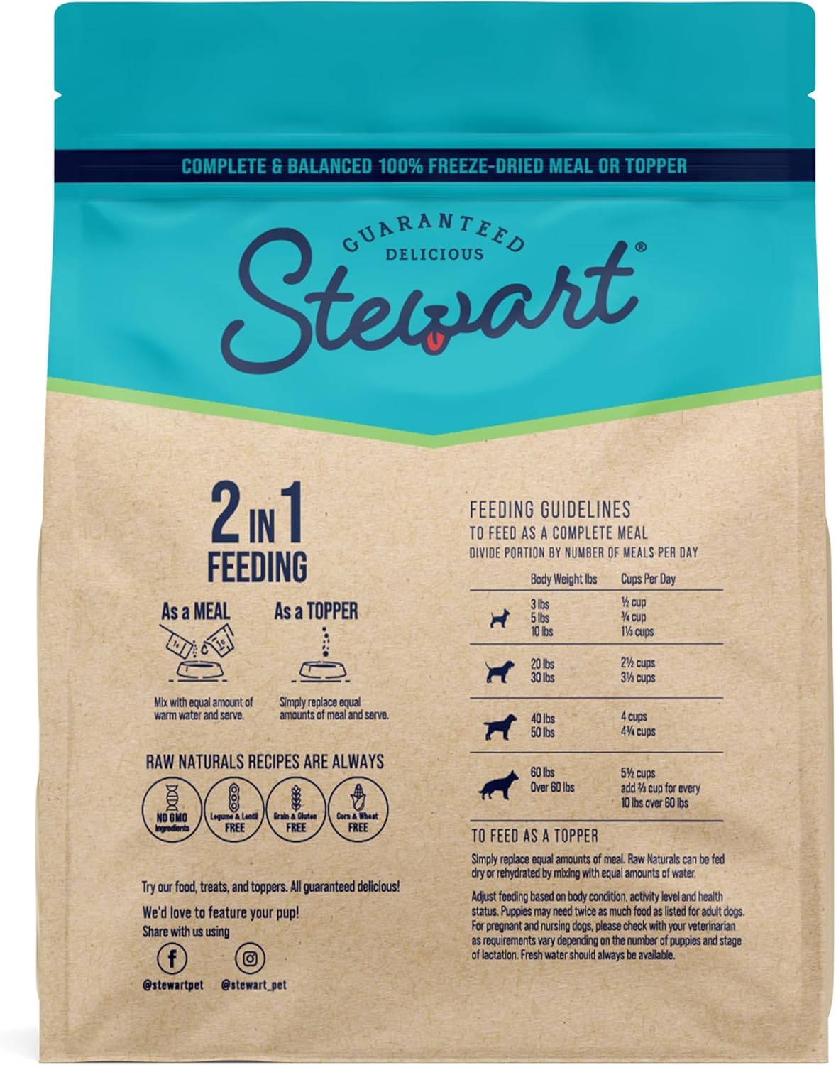 Stewart Raw Naturals training treat presentation for high-palate rewards