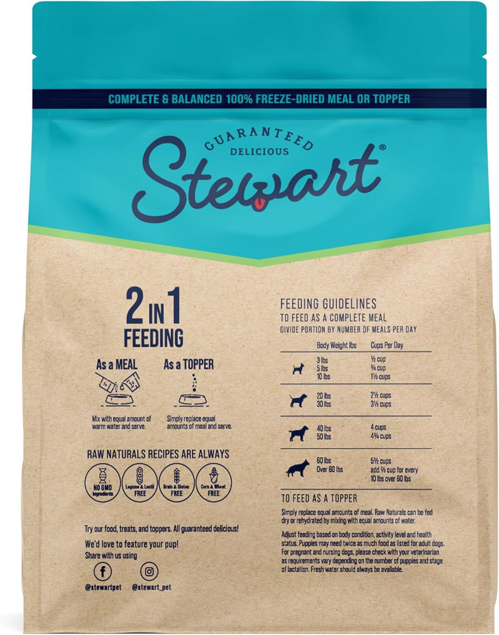 Stewart Raw Naturals training treat presentation for high-palate rewards
