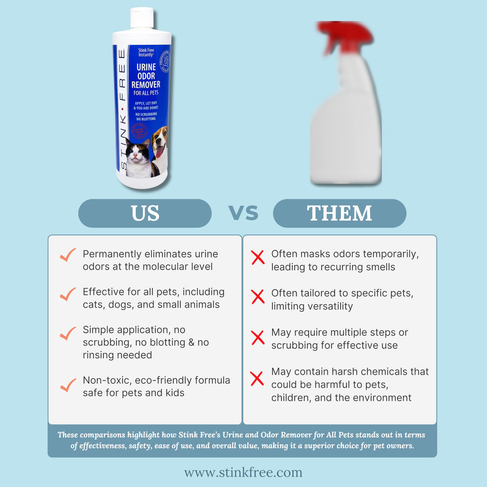 Stink Free Instantly Urine Odor Remover cap closeup showing precision spray