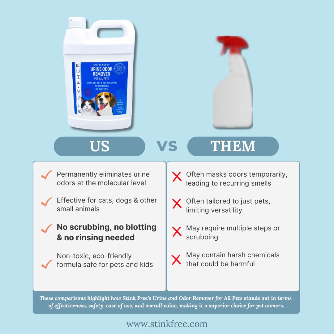 Stink Free Pet Urine Odor Eliminator label close-up highlights oxidation-based formula.