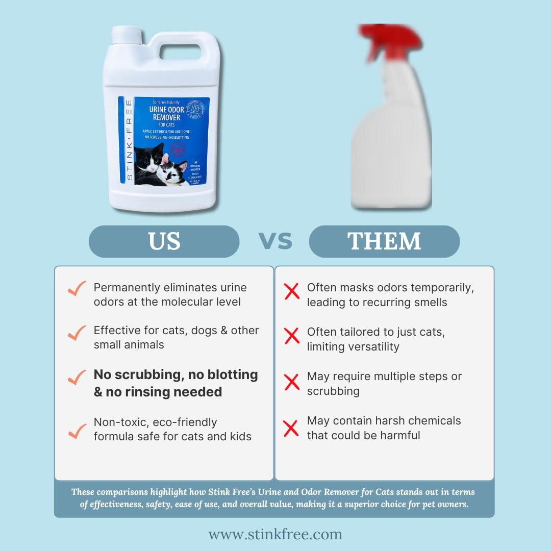 Stink Free Urine Odor Remover bottle pour enables quick application on affected areas.