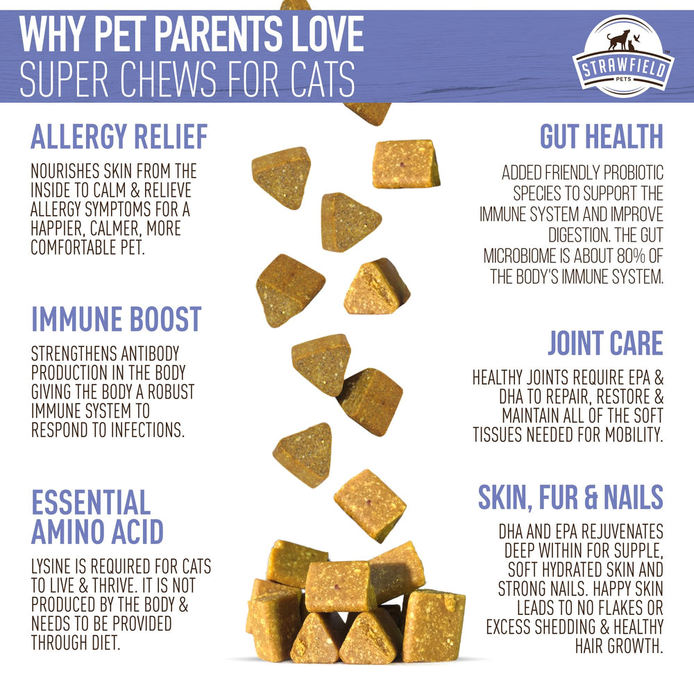 Strawfield Pets Super Chews salmon oil bottle showcases omega-3 for coat and skin health.
