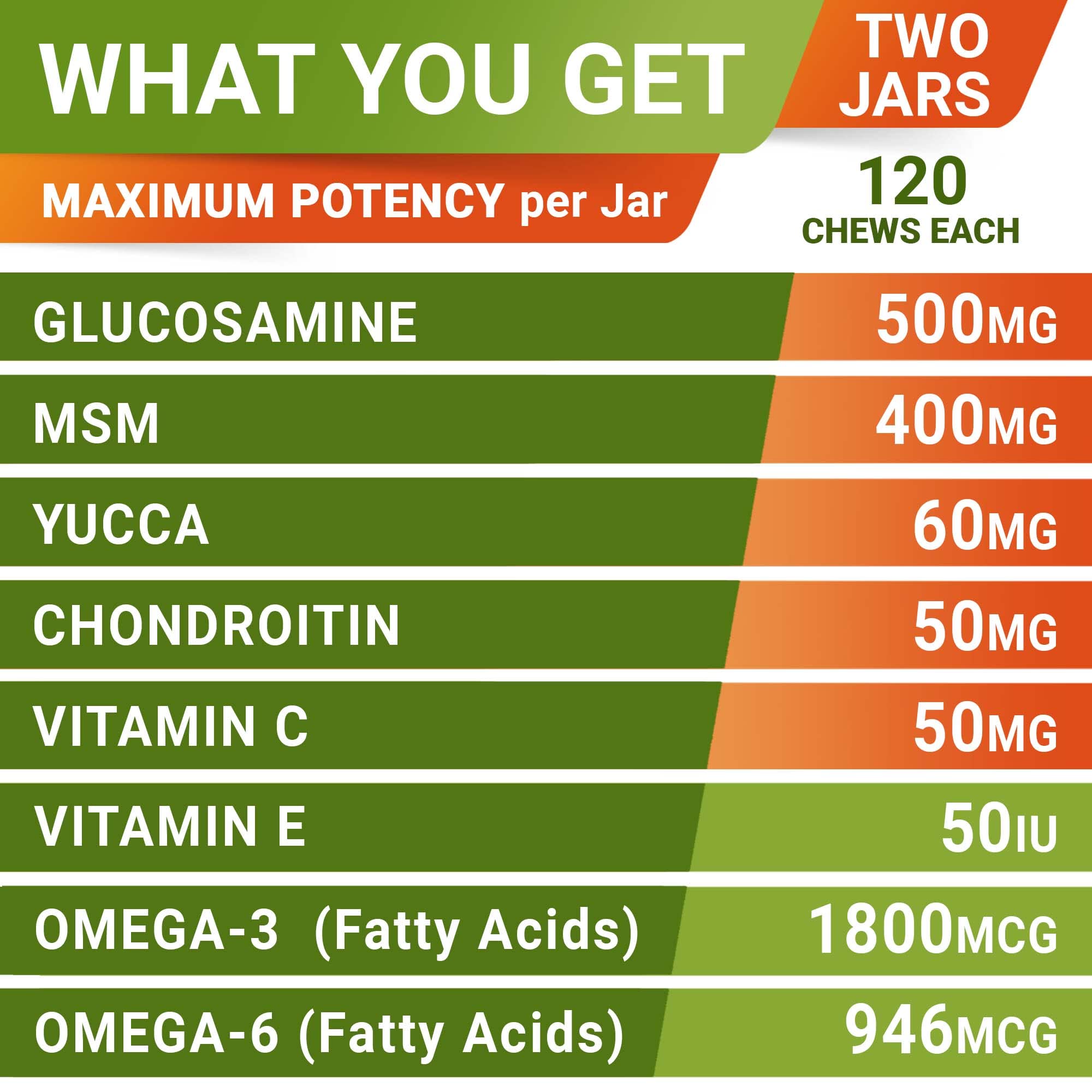 STRELLALAB delicious chews show a tasty, chewable treat for ongoing joint health.