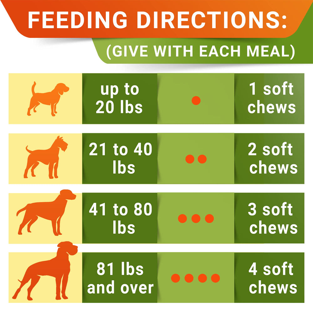 STRELLALAB dog probiotics chews puppy to senior use improves digestion and comfort