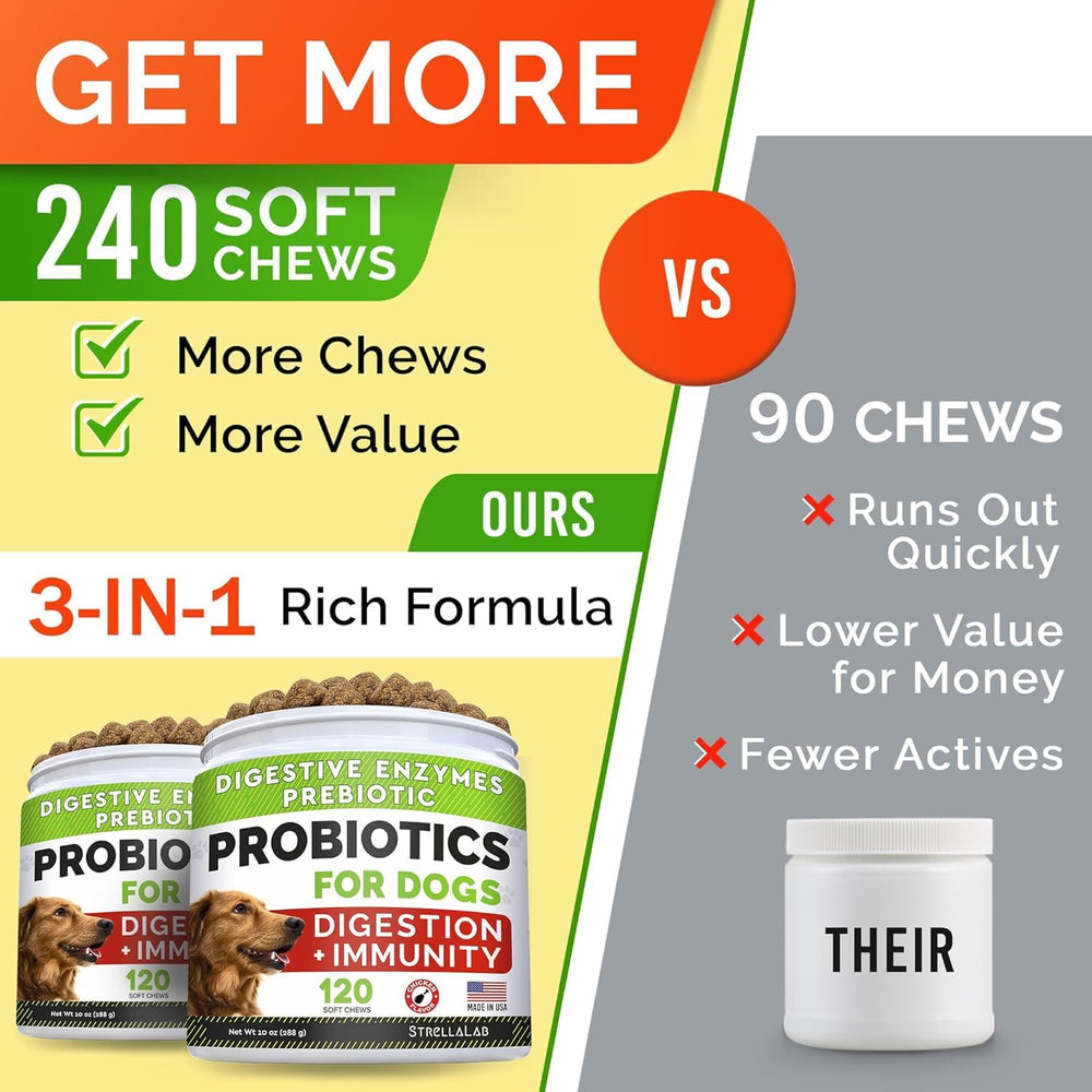 StrellaLab Dog Probiotics Treats bacon-flavored chews for easy administration and digestion support